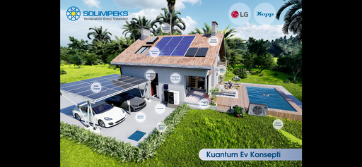 Güneş Enerjisi Elektrik üretimi ile ilgili sormak istediğiniz her şey için