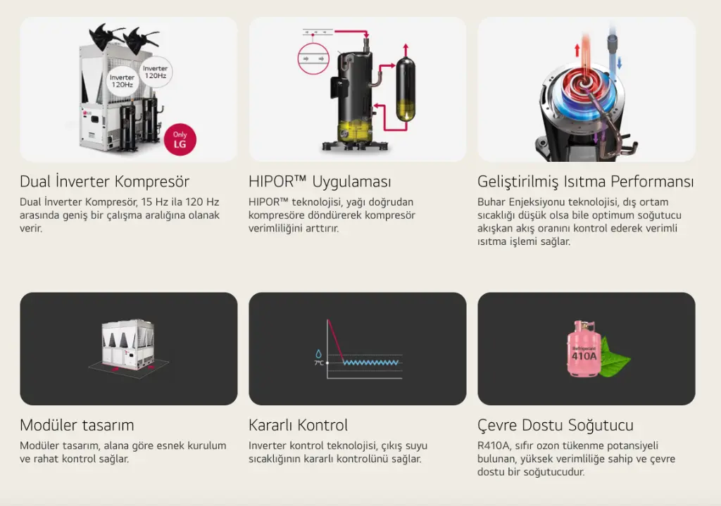 Ekran Resmi 2025-02-06 19.08.15.webp